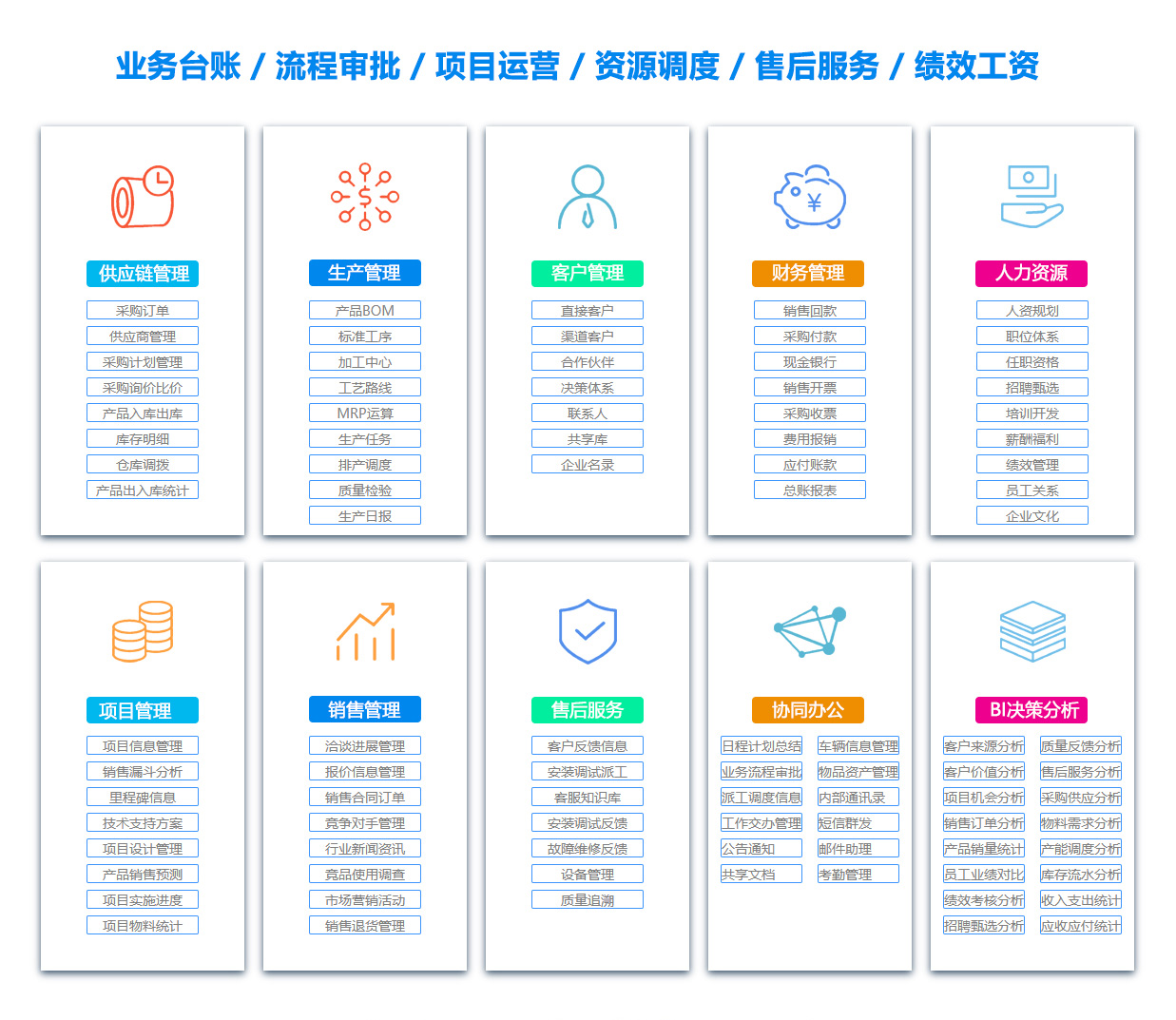 连云港售后管理系统